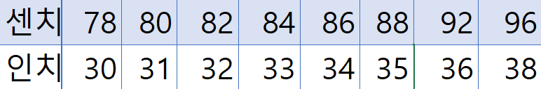 바지사이즈 78~96.png