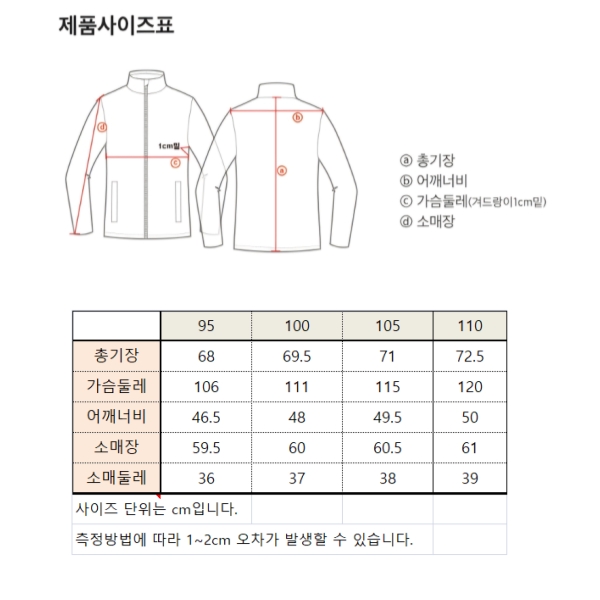 사이즈표(점퍼).jpg