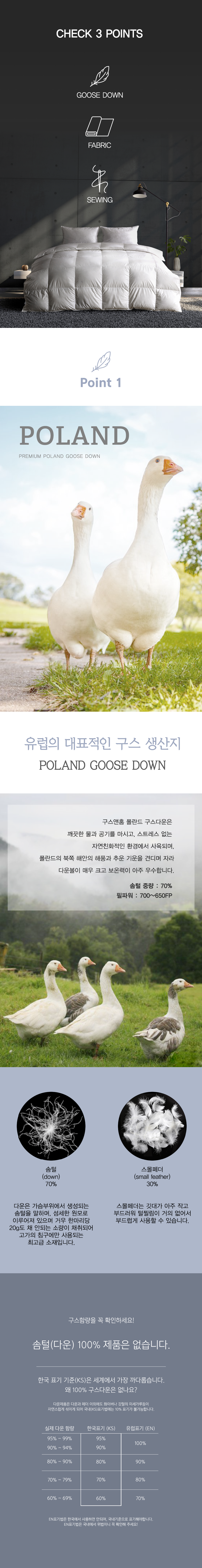 폴란드70 다운.png