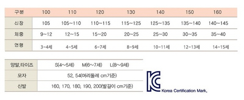 페리미츠 사이즈표.jpg