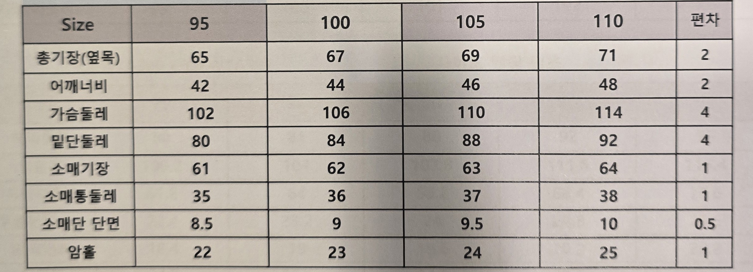 EW452 453 462 463 464 465 467.jpg