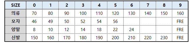 1사이즈.png
