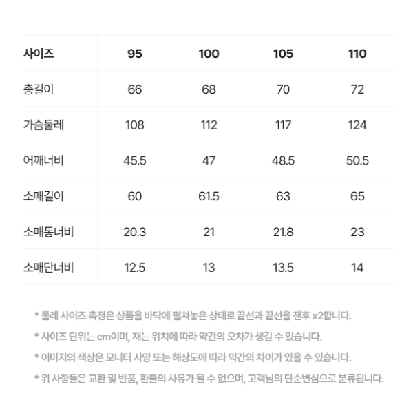 화면 캡처 2025-03-09 130223.png