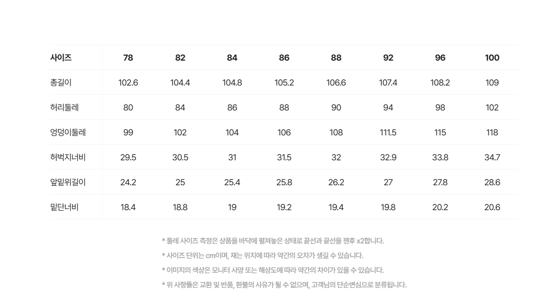 청바지스텐다드.png