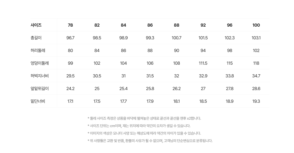 청바지슬렌더핏.png