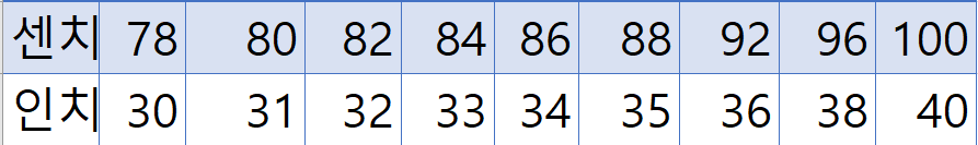 바지사이즈78~100.png